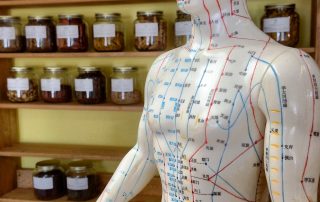 מרידיאנים סמוכים