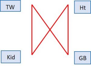 מבנה איזון גלובלי shao yin shao yang