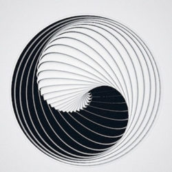 אסטרטגיית 12 נק' הקסם